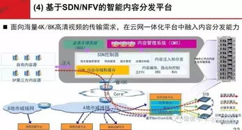 未來網絡技術在廣電領域的應用探索——基于劉韻潔院士觀點的分析