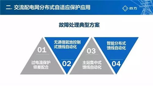 交直流配電網關鍵技術與未來開發路徑探討